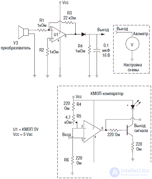   Sensory of robots (system of sensitive sensors) 