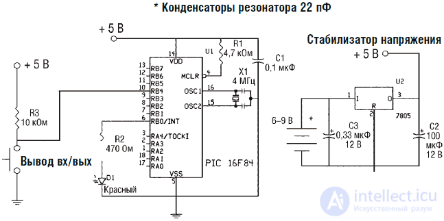   Intelligence concluded in the robot 