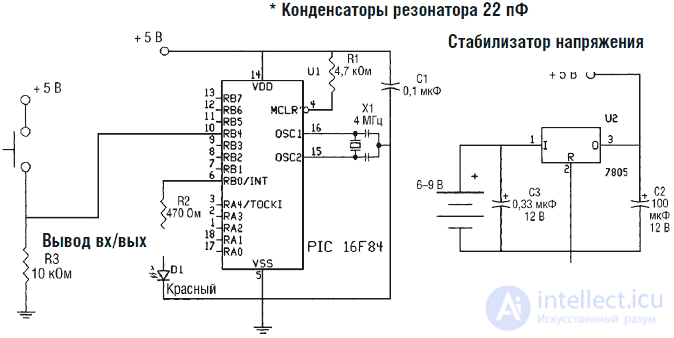   Intelligence concluded in the robot 