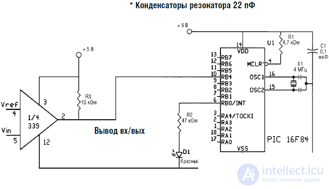   Intelligence concluded in the robot 