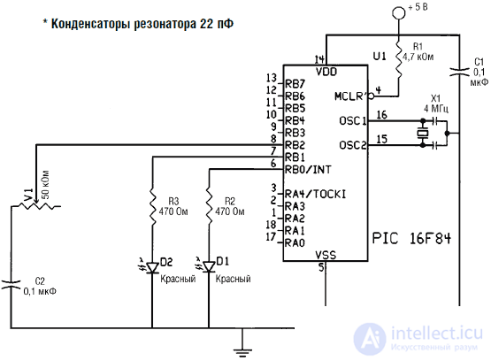   Intelligence concluded in the robot 