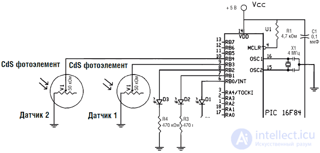   Intelligence concluded in the robot 