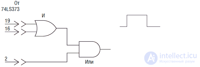   Mobile robot with voice control 