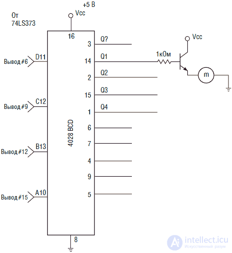   Mobile robot with voice control 