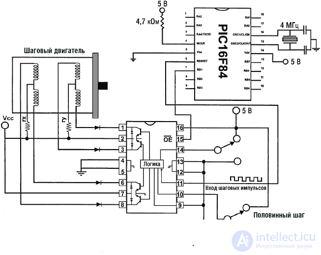   Mobile platforms for robots 