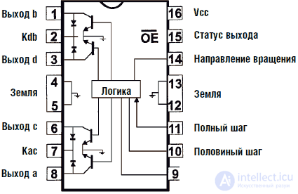   Mobile platforms for robots 