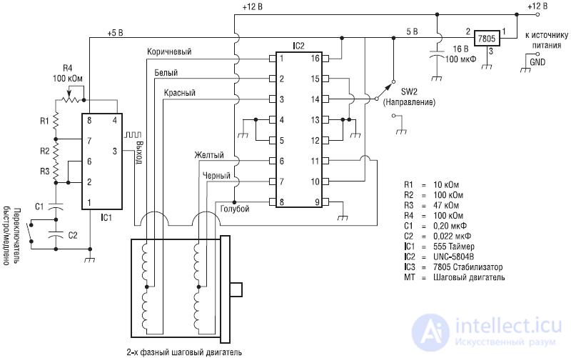   Mobile platforms for robots 