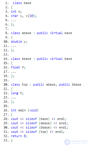 2.7.  Multiple inheritance