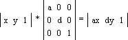 I. Mathematical foundations of computer graphics 01. Transformations in two-dimensional space