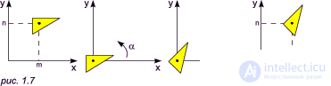 I. Mathematical foundations of computer graphics 01. Transformations in two-dimensional space