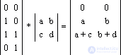 I. Mathematical foundations of computer graphics 01. Transformations in two-dimensional space