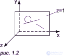 I. Mathematical foundations of computer graphics 01. Transformations in two-dimensional space