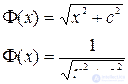   5. Networks based on radial basis functions and cascade correlation network 