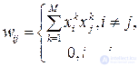 Models of neural networks .6.  Hopfield network.  Associative memory