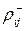 7. Networks, which are the development of the Hopfield model