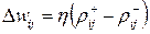 7. Networks, which are the development of the Hopfield model