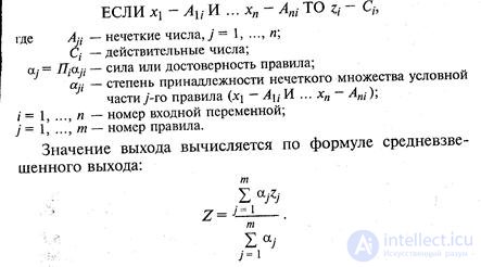   Hybrid intelligent technology -9.  Fuzzy Neural Networks 