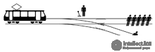 Philippa Foots trolley problem - a thought experiment (fat man, fat villain, branch problem)