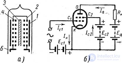   LAMPS WITH SEVERAL GRIDS 