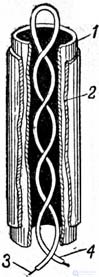 ELECTRON MOTION IN A VACUUM.  ELECTRON LAMP CATHODES