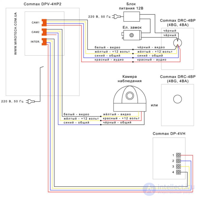 Diagnostics and Repair of Intercoms and Video Intercoms