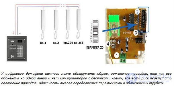 Diagnostics and Repair of Intercoms and Video Intercoms
