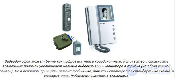 Diagnostics and Repair of Intercoms and Video Intercoms