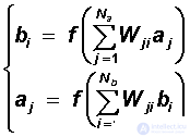   9. Generalizations and applications of the Hopfield model. 