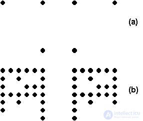   11. Theory of adaptive resonance. 