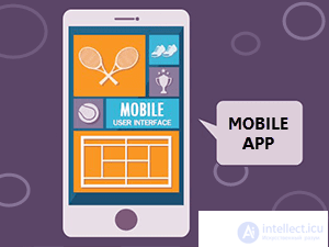 Basics of Cross-Platform Programming and Cross-Platform Development