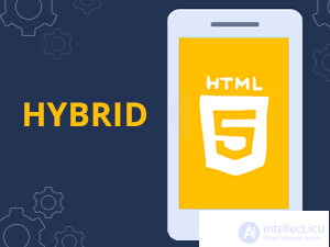 Basics of Cross-Platform Programming and Cross-Platform Development