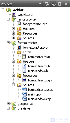   Qt Creator IDE User Interface 