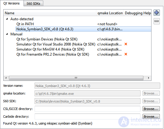   Project management.  Qmake project setup 