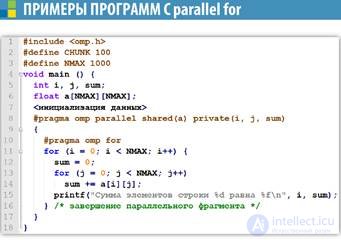   Shared memory systems using OpenMP as an example 