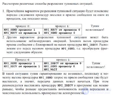 Distributed memory systems using the example of MPI