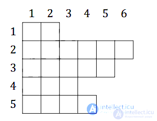 Elementary data structures