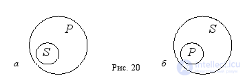 3.4 Judgments in logic. Judgment as a form of thinking.