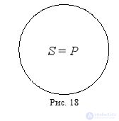 3.4 Judgments in logic. Judgment as a form of thinking.