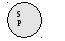 3.10. Classification of Judgments: Simple, Compound, Problematic and Reliable Judgments