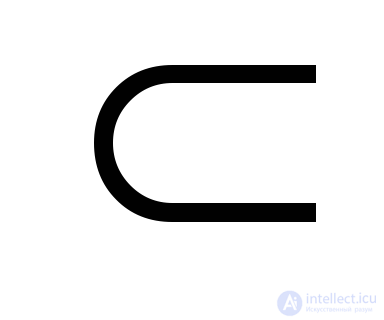 3.10. Classification of Judgments: Simple, Compound, Problematic and Reliable Judgments