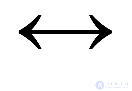 3.10. Classification of Judgments: Simple, Compound, Problematic and Reliable Judgments
