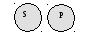 3.10. Classification of Judgments: Simple, Compound, Problematic and Reliable Judgments
