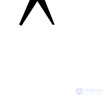 3.10. Classification of Judgments: Simple, Compound, Problematic and Reliable Judgments