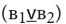 3.5. Disjunctive-Categorical and Purely Disjunctive Syllogisms