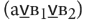 3.5. Disjunctive-Categorical and Purely Disjunctive Syllogisms