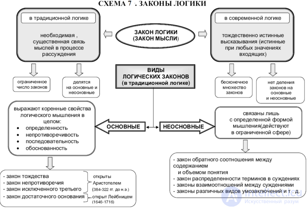 Гражданский процессуальный кодекс Республики Казахстан - ИПС 