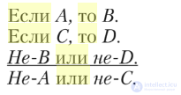 6.3. Laws of Identity, Contraposition and De Morgan, Modus Ponens and Modus Tollens, Dilemmas and Claviuss Law