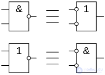 6.3. Laws of Identity, Contraposition and De Morgan, Modus Ponens and Modus Tollens, Dilemmas and Claviuss Law