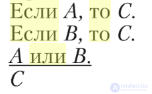 6.3. Laws of Identity, Contraposition and De Morgan, Modus Ponens and Modus Tollens, Dilemmas and Claviuss Law