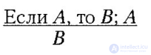 6.3. Laws of Identity, Contraposition and De Morgan, Modus Ponens and Modus Tollens, Dilemmas and Claviuss Law